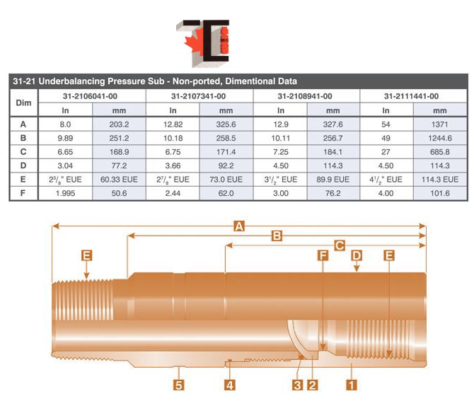 Flow Equipment Flow Equipment spec16